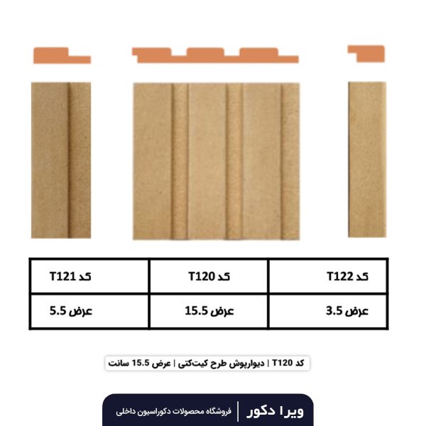 ترمووال MDF خام کیت کتی  T120