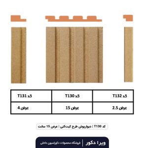 ترمووال MDF خام کیت کتی  T130
